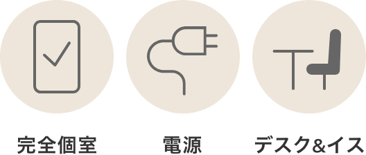 完全個室・電源・デスク&イス