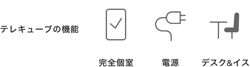 完全個室・電源・デスク&イス