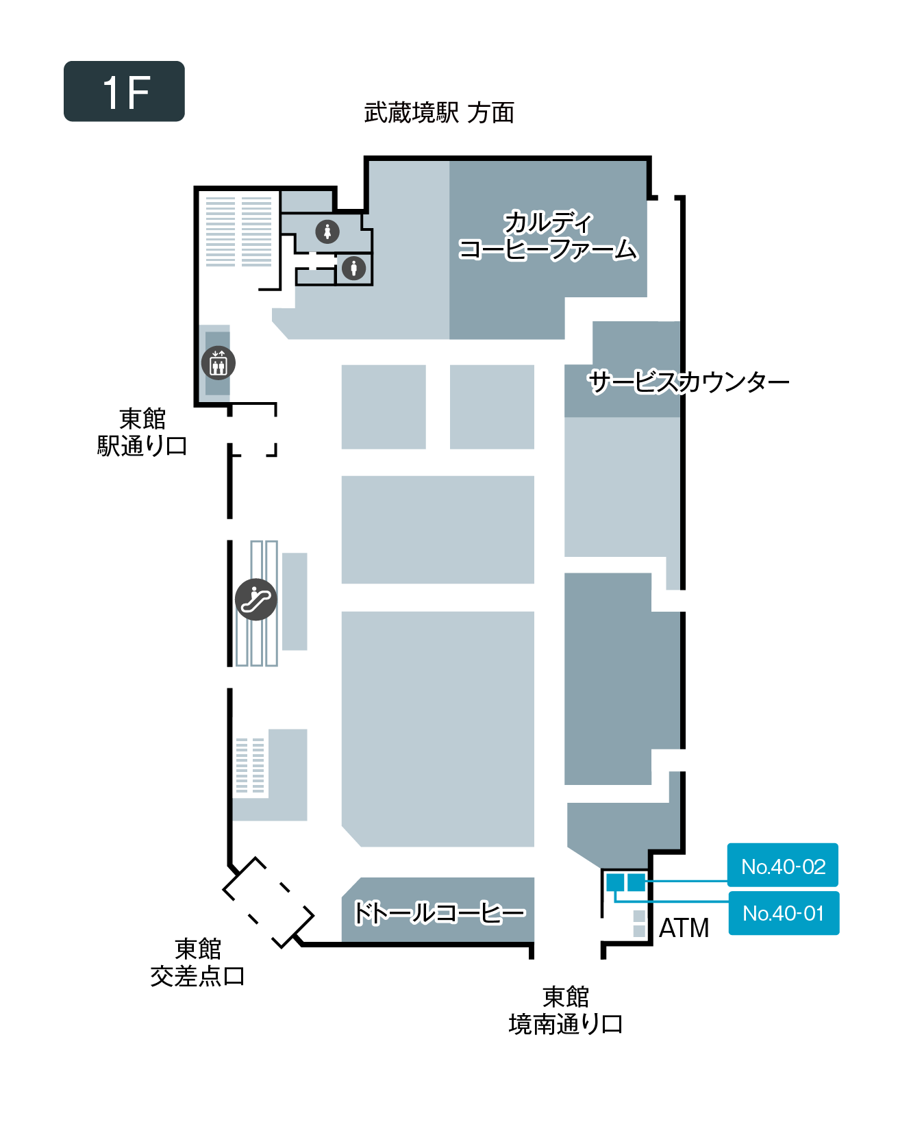 週末 朝活夜活 イトーヨーカドー 武蔵境店東館 １階 テレキューブ